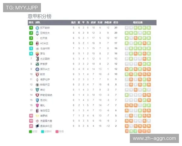 意甲排名第二的球队实力分析及战绩总结 意甲排名第二的球队实力分析及战绩总结