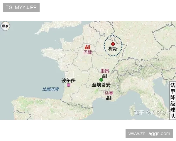 法甲球队市场战略布局与俱乐部商业化发展路径