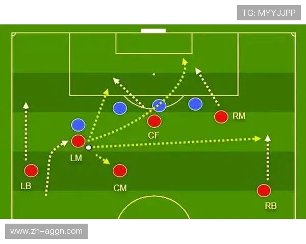 足球比赛中的时刻决策与战术执行 足球比赛中的时刻决策与战术执行